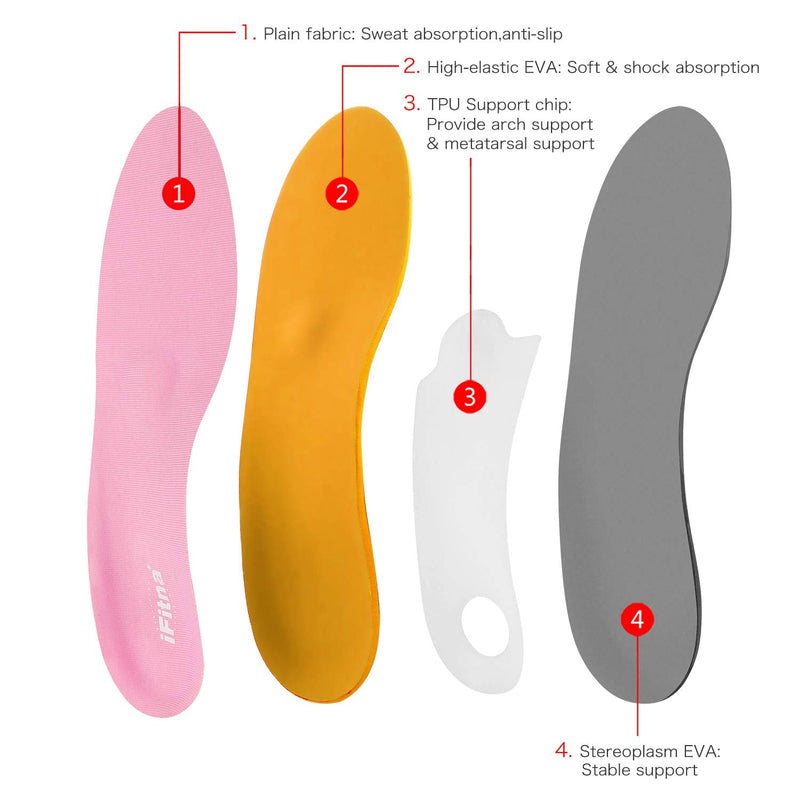 Orthotic Insoles Arch Support Full Length Inserts Metatarsal Pinnacle Plus for Flat Feet,Metatarsalgia, Plantar Fasciitis, Heel Pain, Big Toe, Pain Forefoot Pain(Size:UK-8,Length:10.63",Pink) UK-8-27CM--10.63" Pink - NewNest Australia