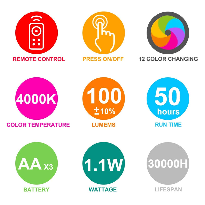 BIGMONAT Wireless Accent Spotlight Indoor for Pictures Light on Walls Battery Operation,Mini LED Spotlight with Remote for Art Paintings 12 Color Changing,Dart Board Light with Rotate Head 1pack - NewNest Australia