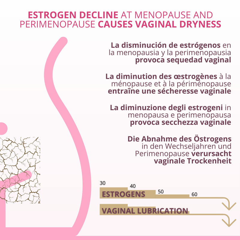 Menopause tablets plant-based - natural estrogen for menopause - against vaginal dryness - Menobalance - treatment 1 month - NewNest Australia