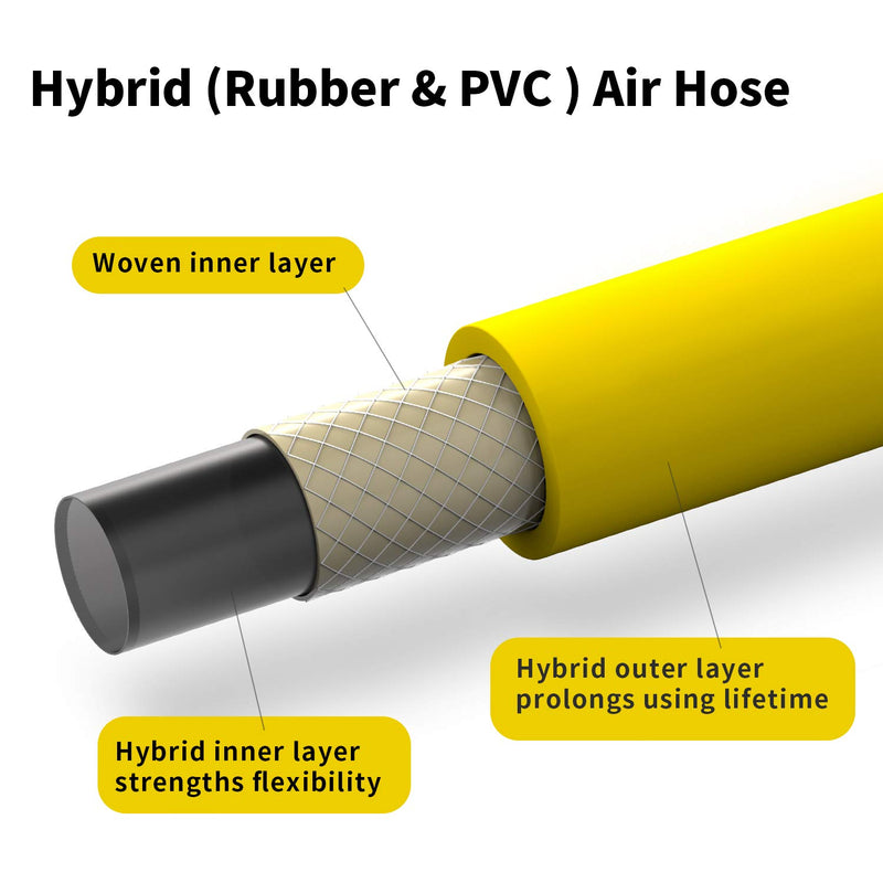 Hromee Hybrid Rubber & PVC Lead-in Air Hose 3/8 Inch x 6FT with Solid Brass 1/4" Industrial NPT Quick Coupler and Plug 300PSI Yellow Whip Air Compressor Hose - NewNest Australia