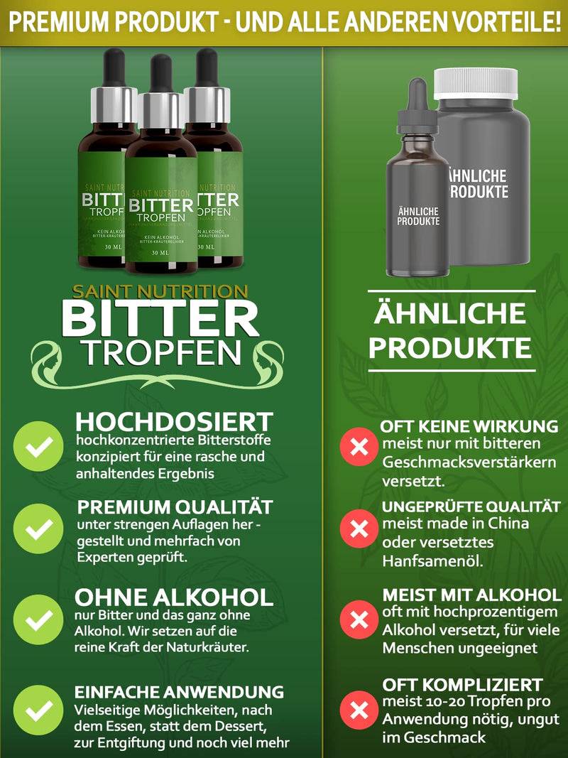 Saint Nutrition Hildegard Von Bingen Bitter Drops Recipe Made Of Bitter Substance - With Bitter Substances High Dose Without Alcohol - Achieve Success Quickly, Bitter Drops Naturally Vegan For The - NewNest Australia
