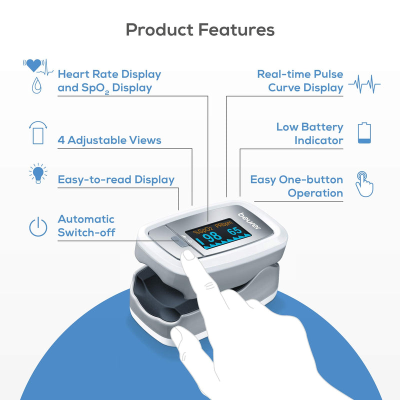 BEURER finger pulse oximeter PO 30 - NewNest Australia