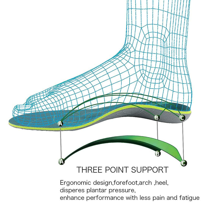 iFitna Plantar Fasciitis Arch Support Orthopedic Insoles Relieve Flat Feet Heel Pain Shock Absorption Comfortable Inserts(Size:UK-6,Length:9.87",Green) UK-6-25CM--9.87" Green - NewNest Australia
