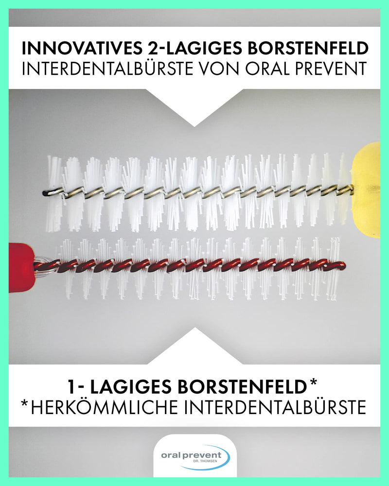 Pack of 25: ORAL PREVENT interdental brushes - teeth cleaning for the spaces between teeth - interdental brush - tartar/caries prevention - blue - 0.70 mm - ISO 4 ISO size: 4 (blue); Wire: 0.70mm Ø - NewNest Australia