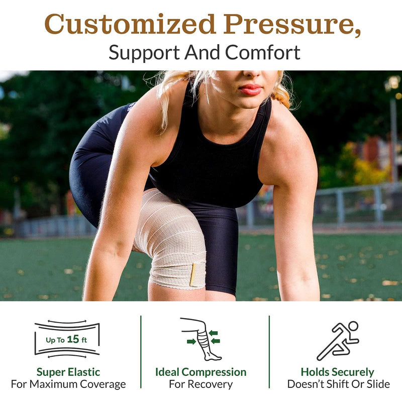 Nexskin (2” Wide, 1 Pack) | Latex Free Organic USA Cotton | Stretch Elastic Athletic/Medical Compression Bandage Hook & Loop Fasteners Both Ends | Lifetime Washable Reusable 2 Inch (Pack of 1) - NewNest Australia