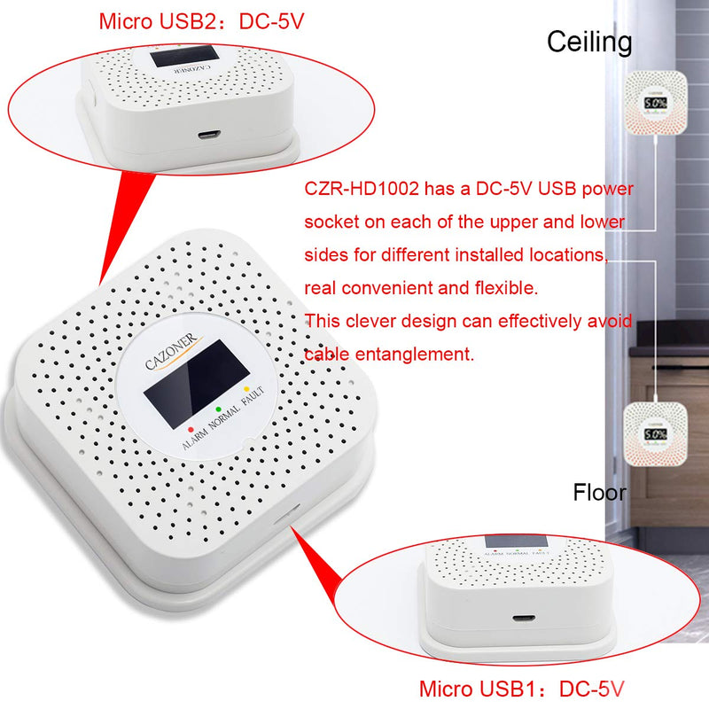 Cazoner Natural Gas Detector and Propane Alarm, Methane, Butane, LPG, LNG, Home Gas Alarm for Kitchen, Camper, or RV, Visual Audible High Sensitivity Gas Leak Alarm with LCD Display;Dual USB Power Upgraded LCD Display(White) - NewNest Australia