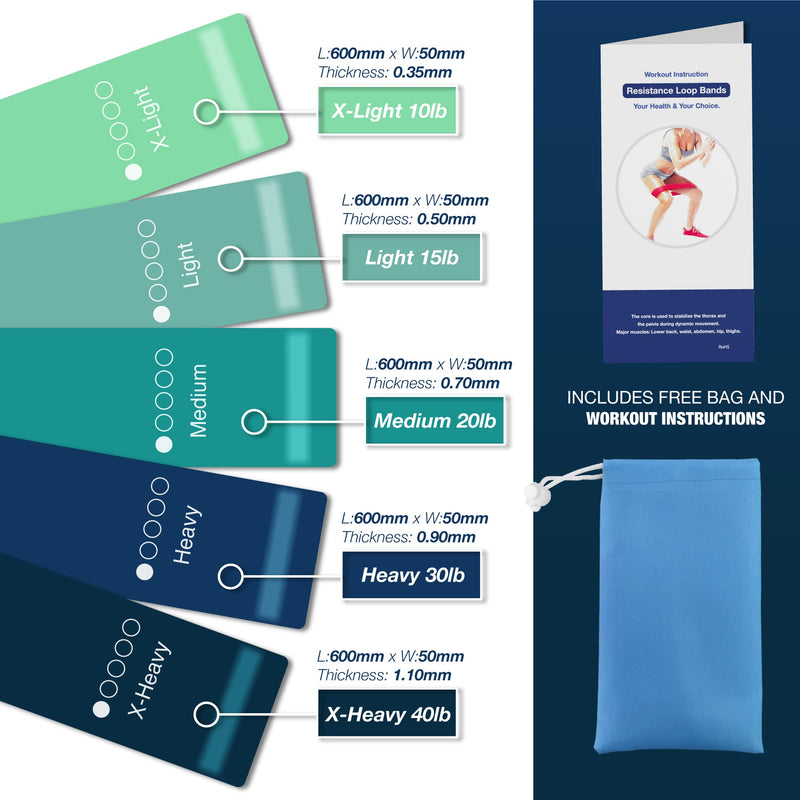 You vs You Resistance Bands with Storage Bag & Instruction, Strong Loop Fitness Band for Home Gym Exercise Workouts Yoga, Tone & Strength Men & Women, Colour Coded Resistance, Sweat Proof BLUE - NewNest Australia