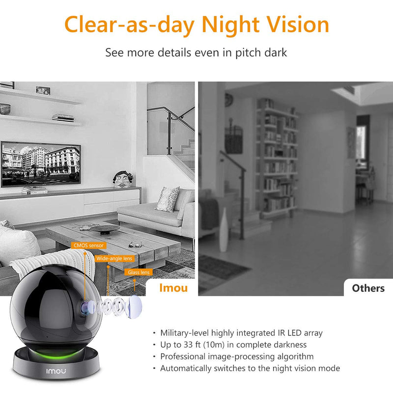 Security Camera Indoor 1080p WiFi Camera (2.4G Only) 360 Degree View Smart Camera with Night Vision, 2-Way Audio, Smart Tracking, Sound Detection, Cloud Service, Ethernet Port, SD Card Slot - NewNest Australia