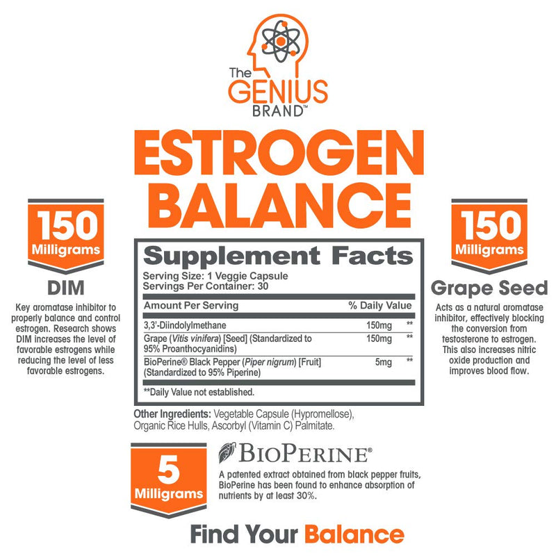Genius Estrogen Balance – DIM Supplement w/Grape Seed Extract, Dual Estrogen Blocker for Men & Hormone Balance for Women – Aromatase Inhibitor – Cortisol Manager & Thyroid Support, 30 Veggie Pills - NewNest Australia
