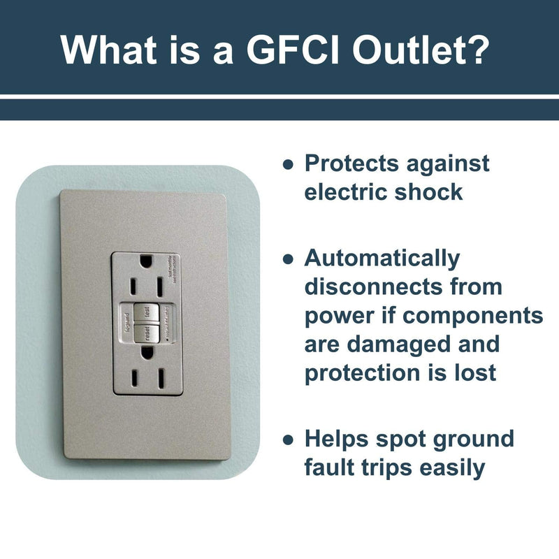 Legrand radiant Self-Test GFCI Weather Resistant Outlets, 15 Amp, Tamper Resistant, Outdoor Outlets, Gray, 1597TRWRGRYCCD4 - NewNest Australia