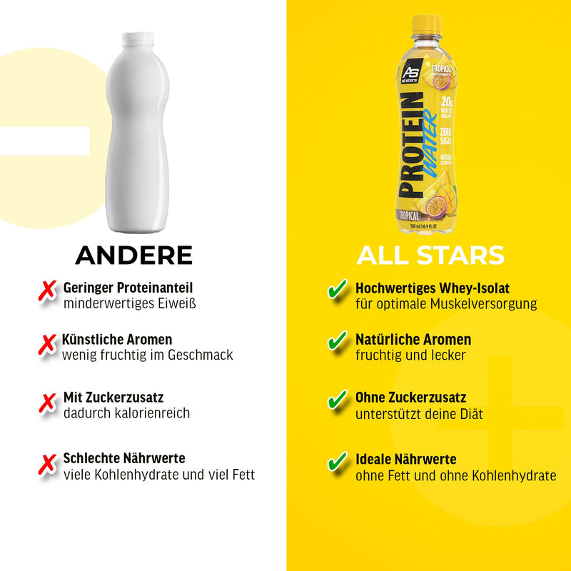 All Stars Protein Water, Delicious, Fruity Protein Drink Without Added Sugar, The Perfect Refreshing Drink For Athletes With High-Quality Whey Protein Isolates With Only 85 Calories, 6 X 500 Ml, Tropical - NewNest Australia