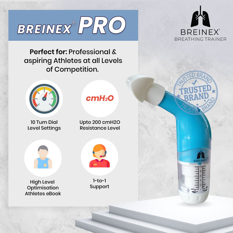 BREINEX Pro | Perfect for Professional & Inspiring Athletes at All Levels of Competition. Runners, Swimmers, Cyclists | Train Lung Endurance & Unblocks Airways High Resistance - NewNest Australia