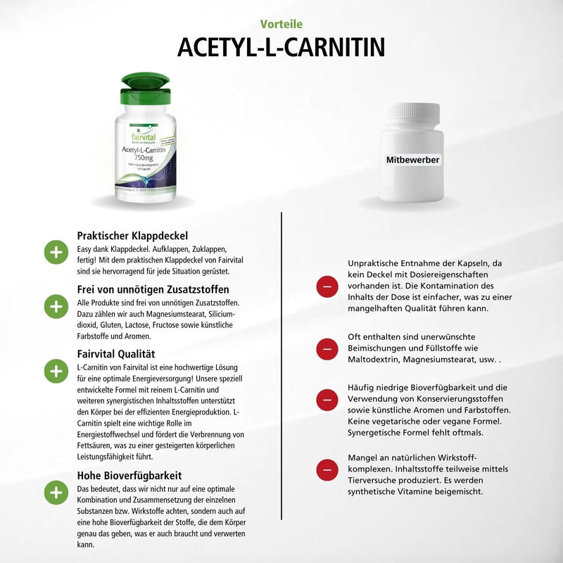 Fairvital | Acetyl-L-Carnitine high dose - 750mg - HIGH DOSE - VEGAN - 120 capsules - NewNest Australia