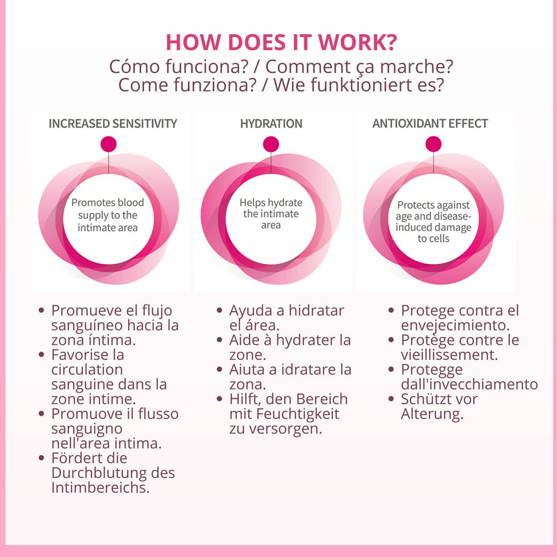 Menopause tablets plant-based - natural estrogen for menopause - against vaginal dryness - Menobalance - treatment 1 month - NewNest Australia
