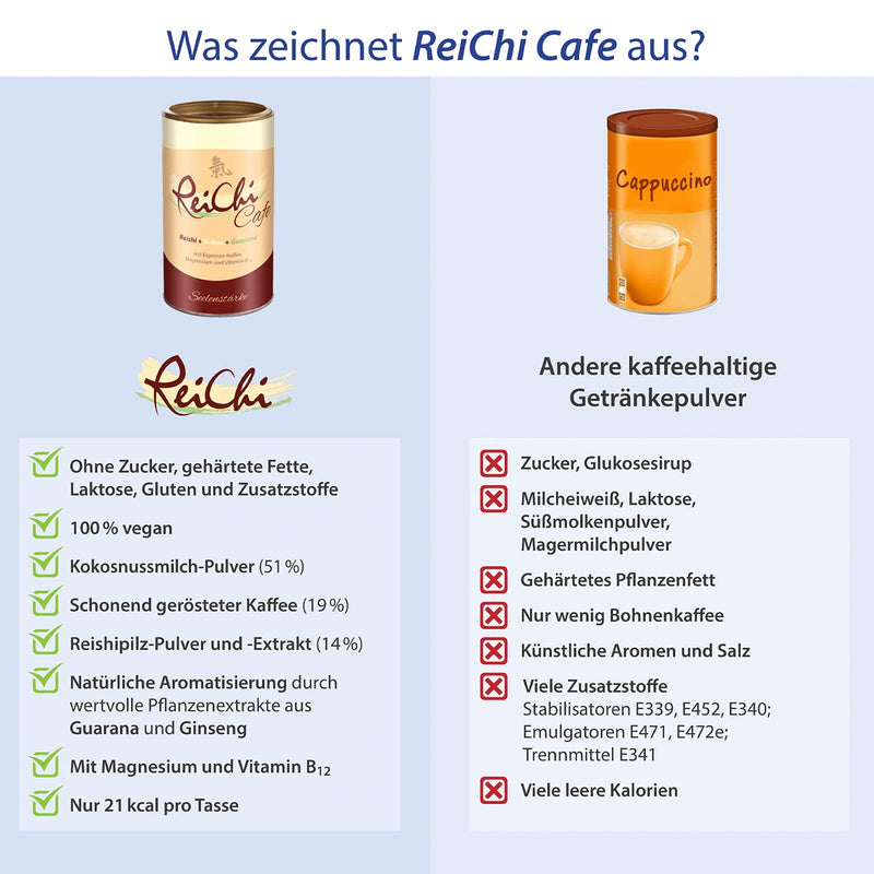 ReiChi Cafe I 400 g, 80 cups I exotic coffee enjoyment I reishi mushroom, ginseng & coconut I caffeine from guarana and coffee I magnesium + B12 I nerves, less fatigue¹ I vegan, without additives 400 g (pack of 1) - NewNest Australia