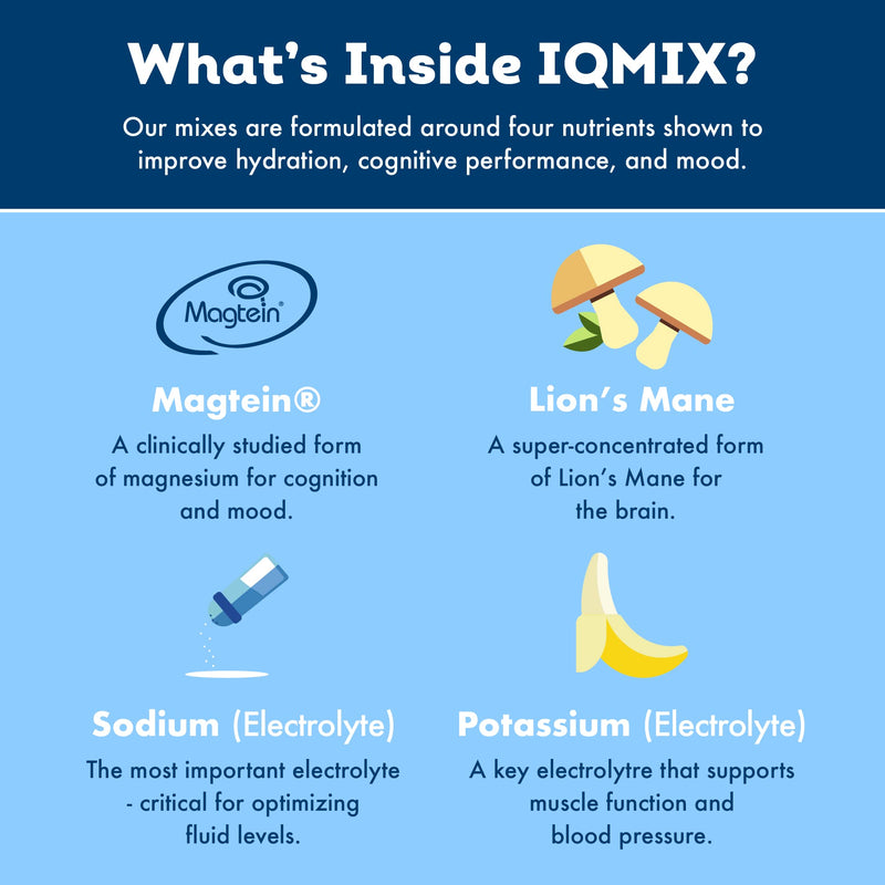 IQMIX Sugar Free Electrolyte Powder Packets - Keto Electrolytes with Lions Mane, Magnesium L-Threonate, Potassium Citrate - Sampler Pack (8-Count) All Flavor Sampler 8 Count - NewNest Australia