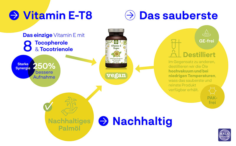 Kala Health Vitamin E-8 60 Vegan Capsules - Contains all 8 known forms of vitamin E, including 4 tocotrienols (40mg) and 4 tocopherols of excellent quality, and from natural sources - NewNest Australia