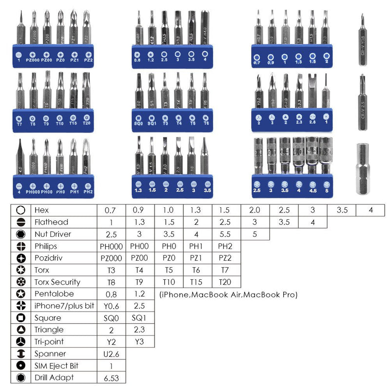 Syntus Precision Screwdriver Set, 63 in 1 with 57 Bits Screwdriver Kit, Magnetic Driver Electronics Repair Tool Kit for iPhone, Tablet, Macbook, Xbox, Cellphone, PC, Game Console, Blue - NewNest Australia