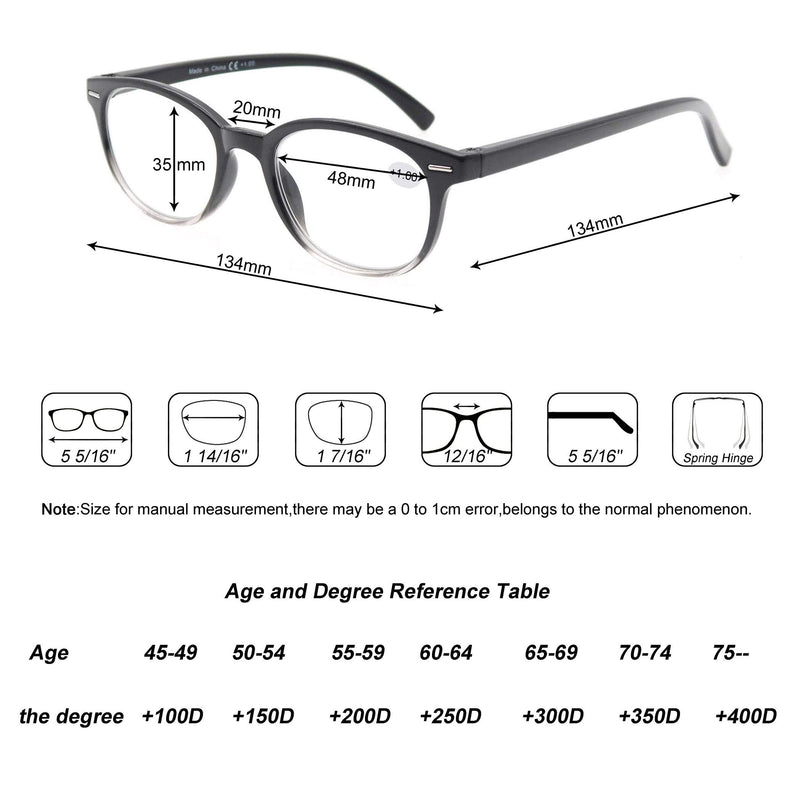 Women Reading Glasses 1.0 3 Pair Stylish Ladies Readers with Comfort Spring Hinge Pattern Design for Fashion Women Reading Pouch Included +1.00 3 Black - NewNest Australia