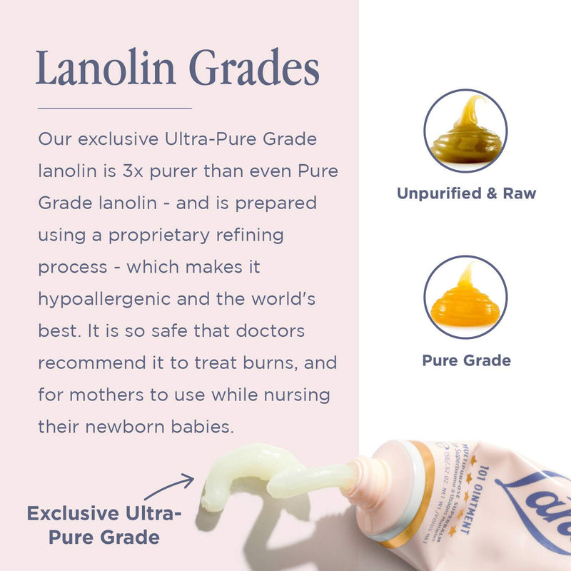 Lanolips Lemonaid Lip Treatment - Hydrating Lip Exfoliant with Lanolin, Lemon Oil Vitamin E + Shimmer - Tinted Moisturizer for Dry, Cracked, Peeling Lips (12.5g / 0.42oz) - NewNest Australia