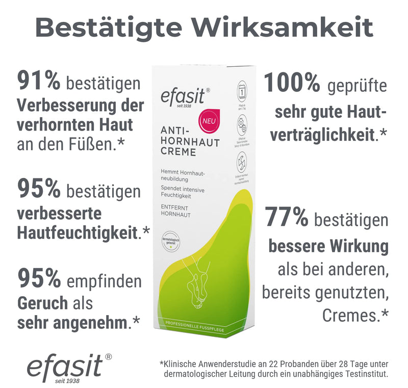 Efasit Anti-Callus Cream, 75 Ml, Callus Remover Cream With Acid Complex For Callused Feet, Inhibits Callus Reformation, Callus Reduction Cream Delivers Visible Results After 4 Days - NewNest Australia