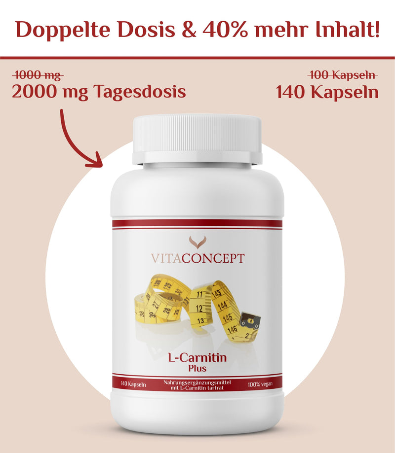 VITACONCEPT I L-Carnitine 2000 mg (daily dose) I 140 capsules high dosage I laboratory tested I Made in Germany - NewNest Australia
