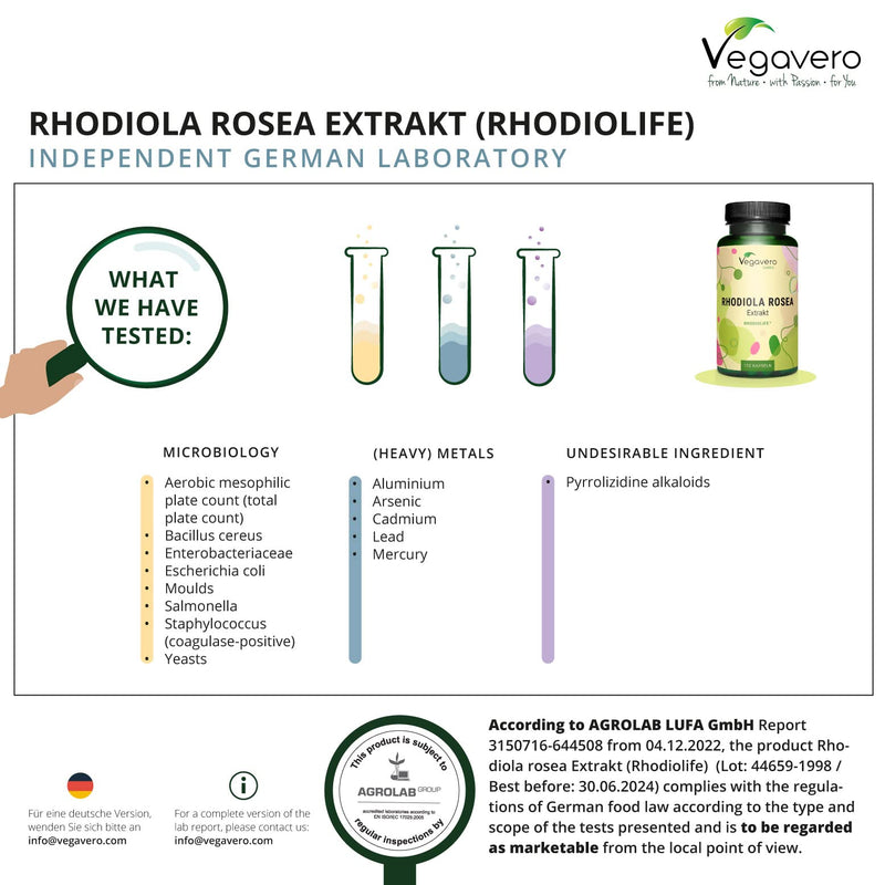 RhodioLife® Rosea Capsules Vegavero® Premium Raw Material RhodioLife® 3% Rosavin & 1% Salidroside Roseroot Extract 200 mg 120 Capsules Vegan - NewNest Australia