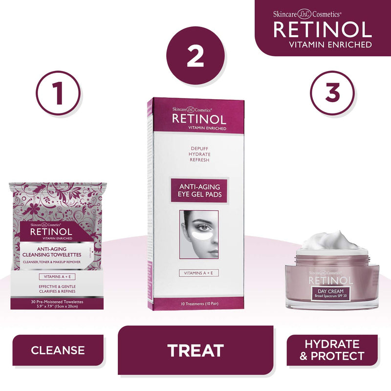 Retinol Anti-Aging De-Puffing Eye Gel Pads - 10 Treatments (10 Pairs) - NewNest Australia