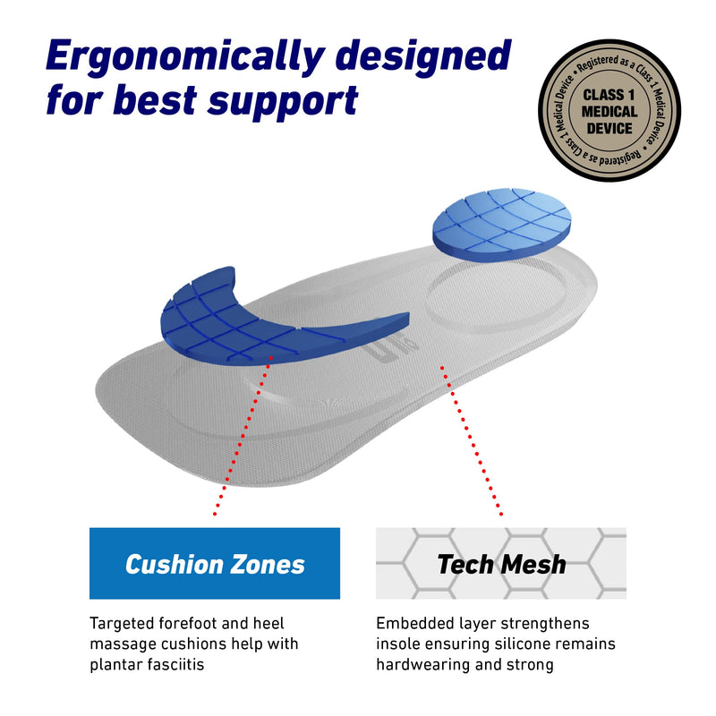 Neo G NeoThotics ¾ Length Insoles for Plantar Fasciitis Support Flat Feet Fallen Arch Support - Shin Splint Insoles – Achilles Tendonitis Insoles - Orthotic Insoles for Arch & Heel Pain Relief - M MEDIUM: 39 - 42 EUR - NewNest Australia