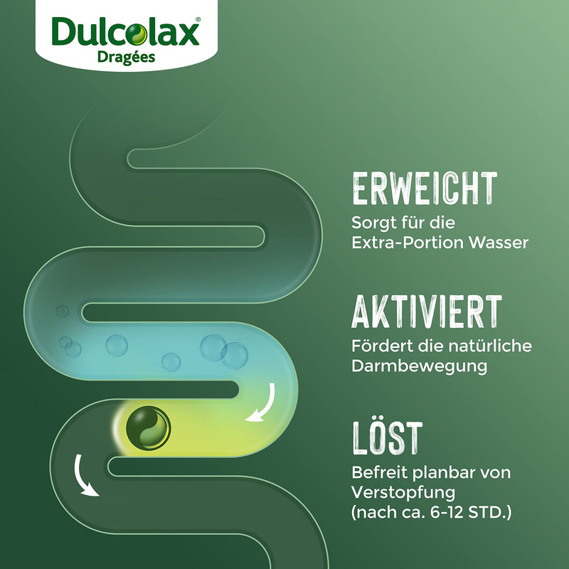 Dulcolax dragées can for constipation 100 pieces - NewNest Australia
