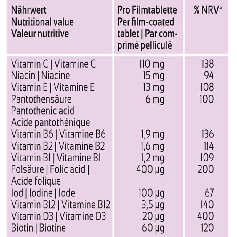 lactonatal+DHA Denk with vitamins, iodine and DHA: Nutrients for mother and child during breastfeeding, 30 film-coated tablets + 30 capsules - NewNest Australia