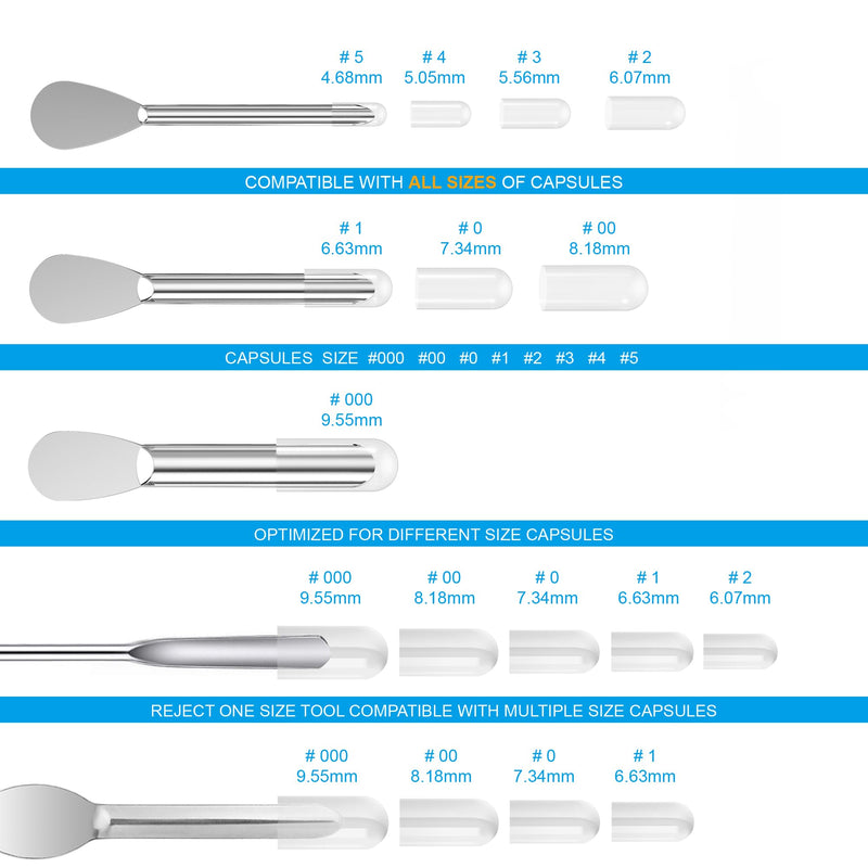 Capsule Filling Machine Kit For Pill Filler - Micro Spoon Spatula Tool For Gel Capsules Quick Filling Tray With Herbal Powder Tamper Tools Sizes #00 00 0 1 2 - NewNest Australia