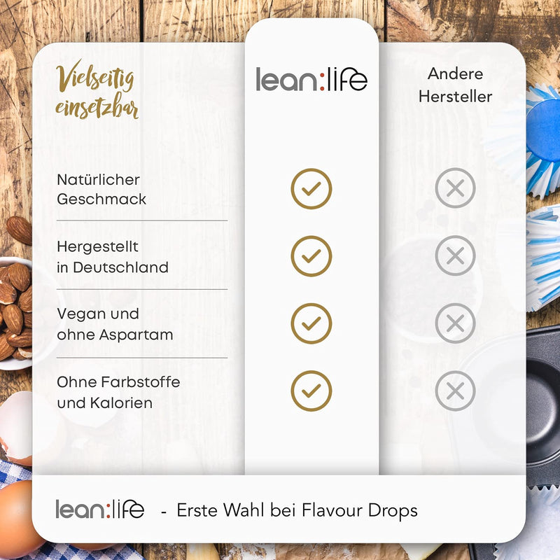 Lean:Life - Flavor Drops 30 ml - Raspberry - Flavor Drops for Food - Sugar-Free and Low Calorie 30 ml (Pack of 1) - NewNest Australia