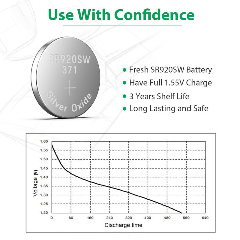 LiCB 20 Pack SR920SW 371 370 AG6 Battery 1.5V Button Cell Watch Batteries - NewNest Australia