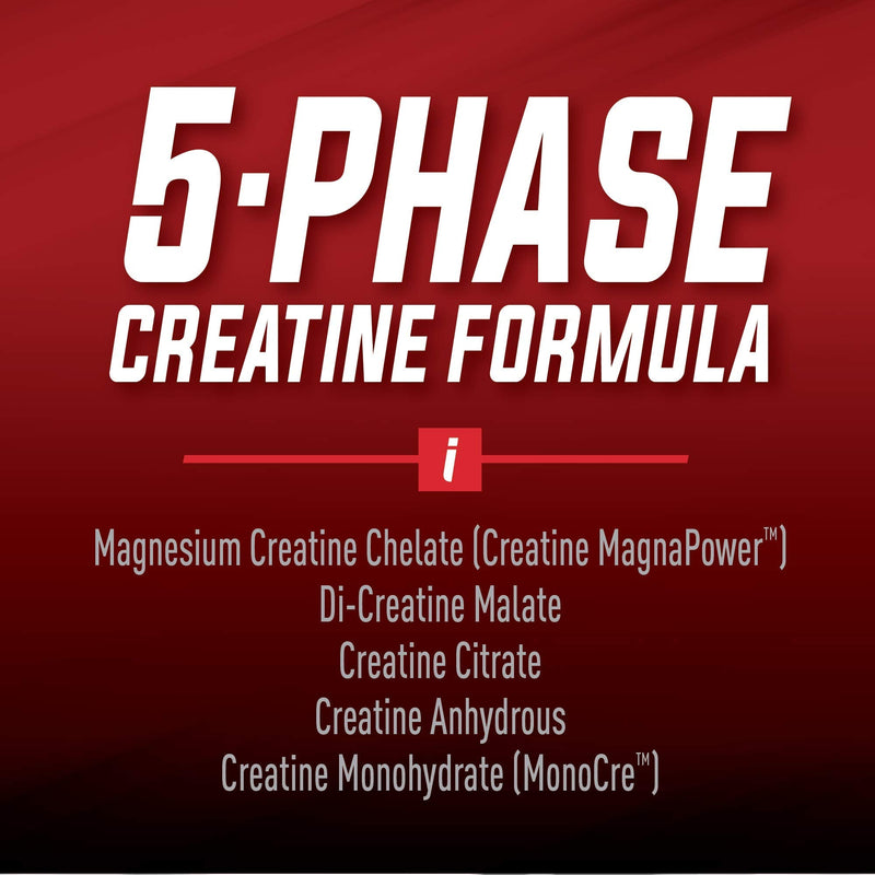 iSatori Creatine A5X Advanced 5-Phase Creatine Monohydrate Powder for Muscle Growth, Strength Building, & Recovery - Dietary Supplement for Training & Weight Lifting - Unflavored (50 Servings) - NewNest Australia