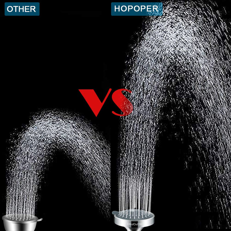 High Pressure Fixed Shower Head 5 Functions Bathroom Showerhead 4.1 Inch High Flow Shower Head with Adjustable Metal Swivel Ball Joint for Luxury Shower Experience Even at Low Water Flow - NewNest Australia