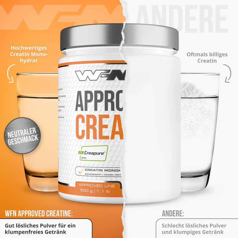 Wfn Approved Creatine - Creapure - Creatine Monohydrate Powder - 500 G Tin - Pure Creatine Powder - Vegan - Neutral & No Additives - 166 Servings - Made In Germany - Externally Laboratory Tested - NewNest Australia