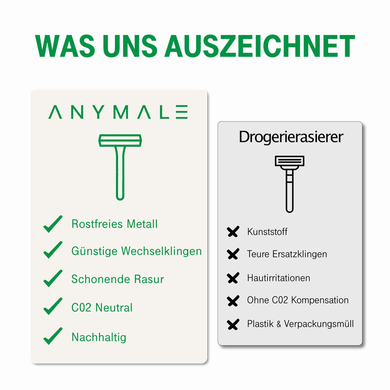 ANYMALE® safety razor Black Edition - set with stand and 5 ASTRA blades - zero waste razor for men and women 3. Black - NewNest Australia
