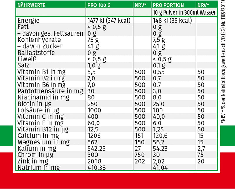 Megamax Vitamin Mineral Drink Cherry 350 G Multivitamin Dietary Supplement High Dose With Many Important Vitamins, Minerals And Trace Elements Calcium, Magnesium And Zinc (Cherry) - NewNest Australia