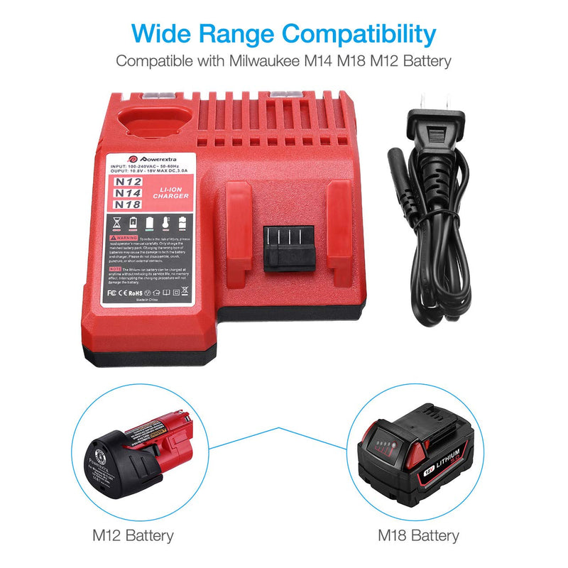 Powerextra M12 & M18 Rapid Replacement Charger for Milwaukee 48-59-1812 N12 or N18 N14 Lithium Battery 48-11-2420 48-11-2440 48-11-1820 48-11-1840 48-11-1850 48-11-2401 48-11-1890 - NewNest Australia