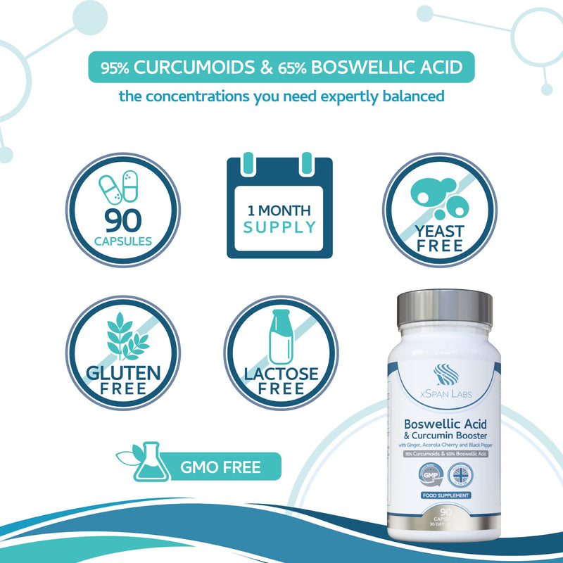 Boswellic Acid & Curcumin Booster Complex – 1 Month Supply, 90 Capsules – containing Minimum 95% Curcumoids & 65% Boswellic Acid - with Added Ginger, Acerola Cherry and Black Pepper - NewNest Australia