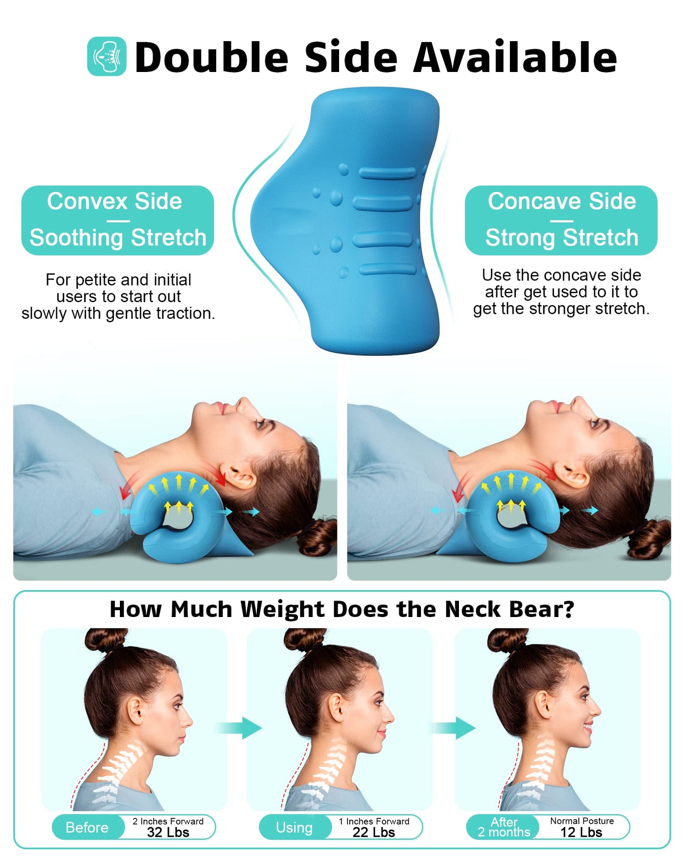 BLABOK Neck and Shoulder Relaxer,Portable Cervical Traction Device