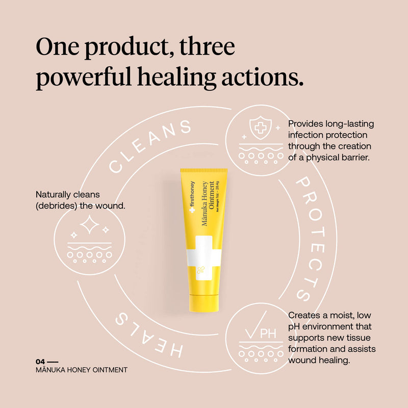 FIRST HONEY Sterile Manuka Honey Ointment |100% Medical Grade Manuka Honey for Minor Burns, Wounds, and Cuts | Chemical-Free and Drug-Free|1 Ounce (Pack of 1) - NewNest Australia