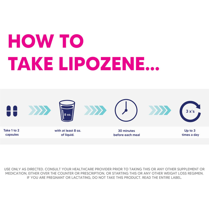 Lipozene MEGA Bottle - 120 Capsules - Largest Size Available - Appetite Suppressant and Control 120 Count (Pack of 1) - NewNest Australia