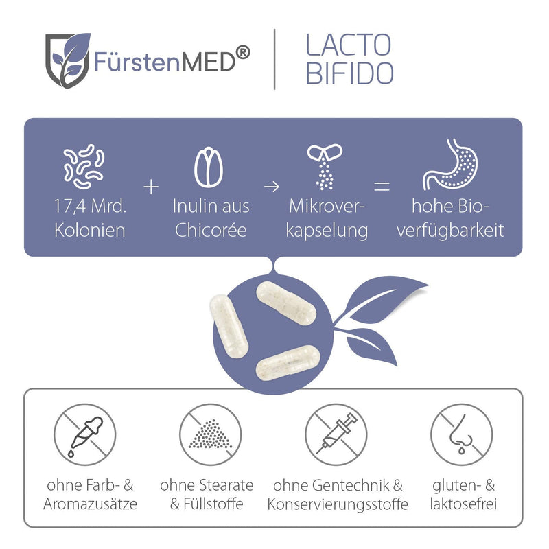 FürstenMED® Lacto-Bifido - Probiotics Lactobacillus Rhamnosus with Vegetable Inulin - Culture Complex - Vegan capsules with bifidobacteria - 17.4 billion CFU intestinal bacteria - NewNest Australia