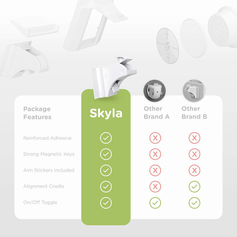 Magnetic Cabinet Locks (12-Pack 2 Keys) Baby Proofing & Child Safety by Skyla Homes - The Safest, Quickest and Easiest Multi-Purpose 3M Adhesive Child Proof Latches, No Screws or Tools Needed 12 Count (Pack of 1) - NewNest Australia