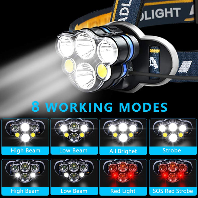 Rechargeable headlamp,Elmchee 6 LED 8 Modes 18650 USB Rechargeable Waterproof Flashlight Head Lights for Camping, Hiking, Outdoors - NewNest Australia