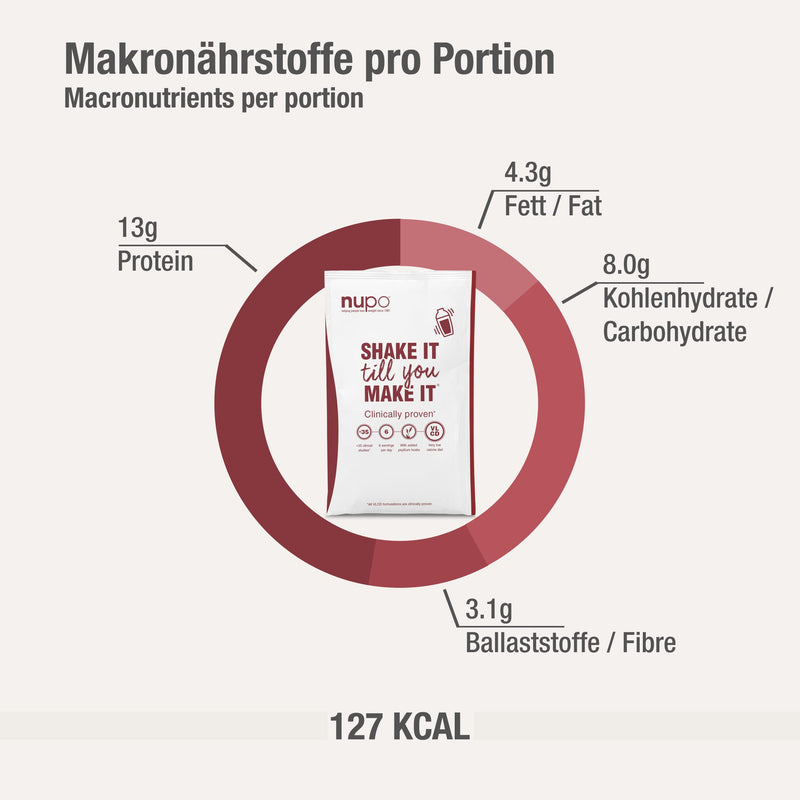 NUPO Diet Meal Chili Sin Carne – Premium Diet Meal for Weight Loss I Complete Meal Replacement for Weight Reduction I 10 Servings I Very Low-Calorie Diet, Gluten Free, GMO Free - NewNest Australia