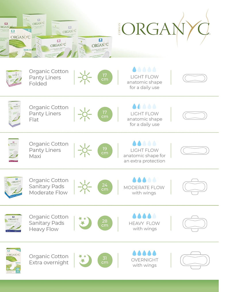 Organyc - 100% Certified Organic Cotton Feminine Pads - Heavy Flow, 10 Count (Pack of 1) (B003ART1JG) 10 Count (Pack of 1) - NewNest Australia