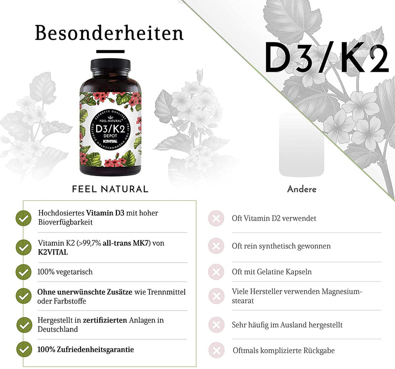 Vitamin D3 + K2 Tablets. Pack Of 180. High Dose With 5,000 Iu Of Vitamin D3 And 200 Œºg Of Vitamin K2 Per 5-Day Dose. K2 Mk-7 From Natto >99% All Trans. No Additives. Made In Germany. - NewNest Australia